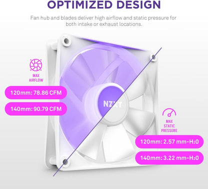 NZXT F140 RGB Core - 140mm Hub-Mounted RGB Fan - 8 Individually-Addressable LEDs - Semi-Translucent Blades - High Static Pressure & Airflow - Quiet Operation - PWM Control - CAM Software - White