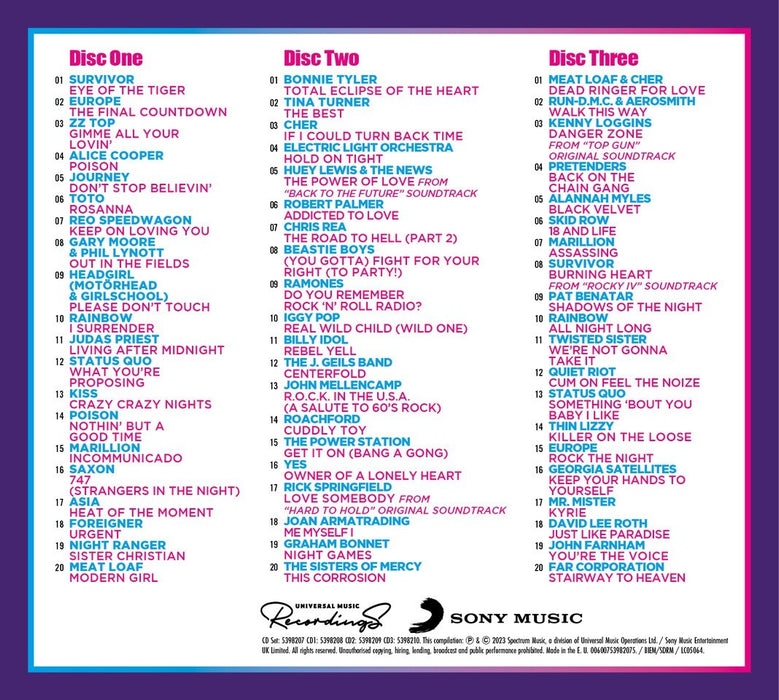 The Best 80s Rock Album in the World... Ever