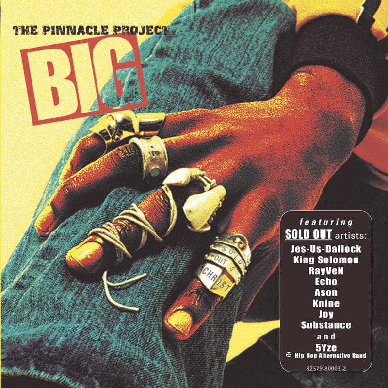 Pinnacle Project 3: Big