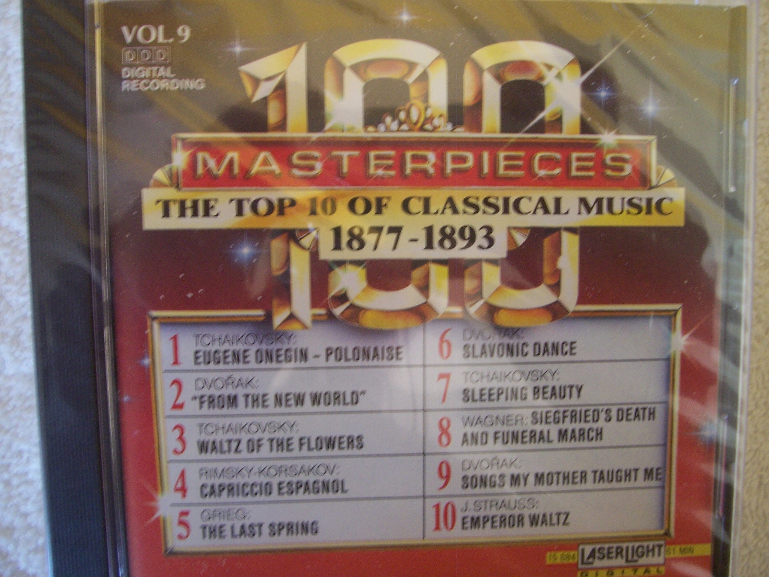 Volume. 9-Top Ten of 1877-1893