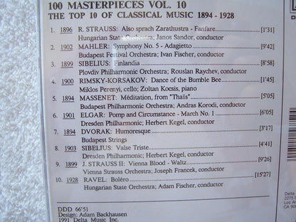 Volume. 10-Top Ten of 1894-1928