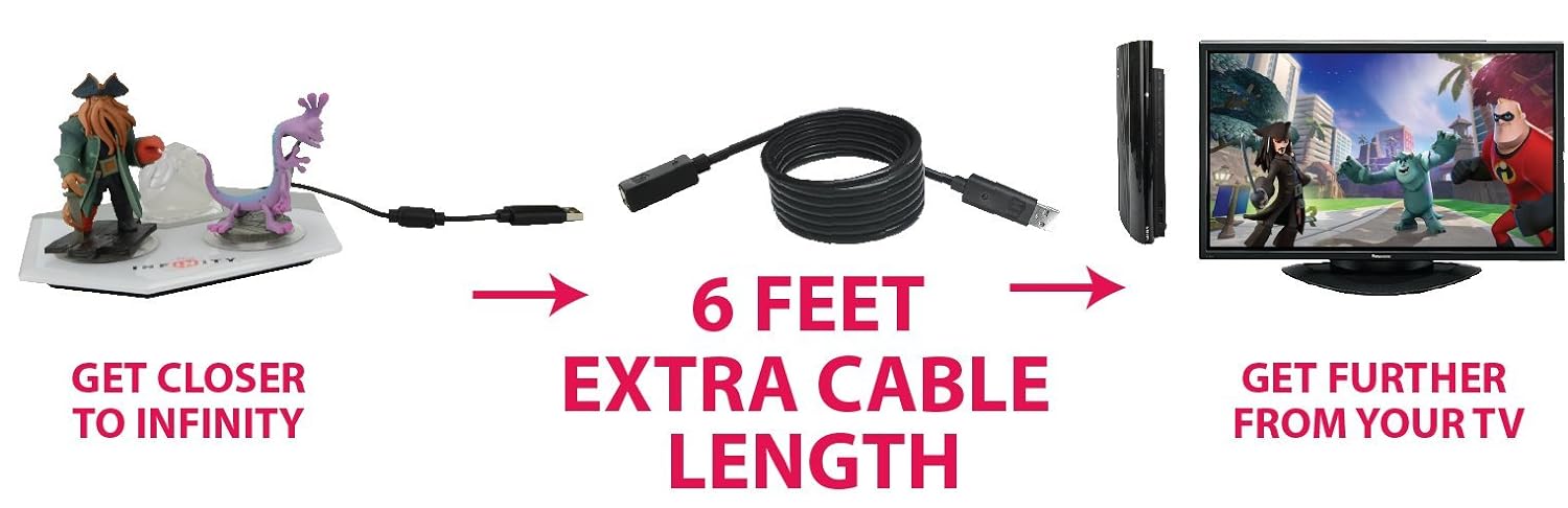 Disney Infinity 6 foot USB Extension Cable (Xbox 360/PS3/Nintendo Wii U/Wii/3DS)