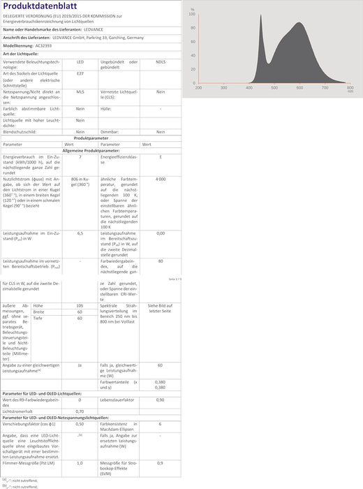OSRAM LED-Lampe PARATHOM CLASSIC A 60 E27 6,5 W ma