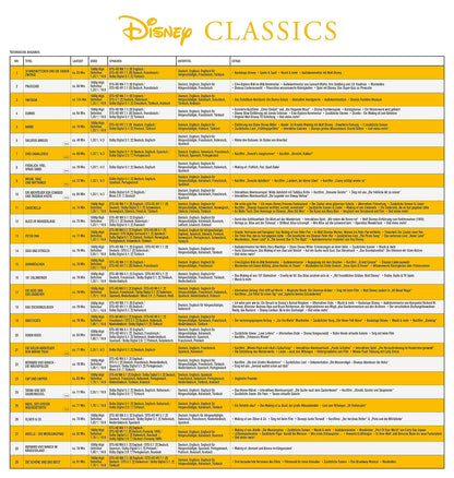 Disney Classics - Komplettbox
