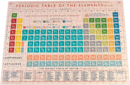 Puzzle In A Tube (300 pieces) - Choice of Design (Periodic Table
