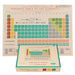 Periodic Table 1000 Piece Puzzle