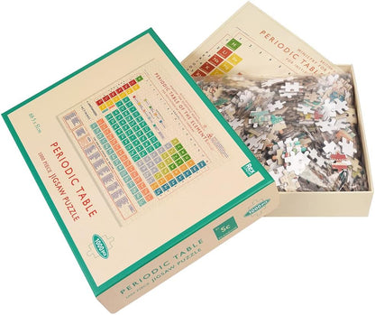 Periodic Table 1000 Piece Puzzle