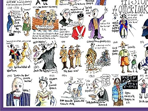 1000 Piece Jigsaw Puzzle - History By Tim Bulmer - Comical 1000 Piece Puzzles For Adults Colorful Jigsaw Puzzle 66cm X 50cm Funny Jigsaw Puzzles
