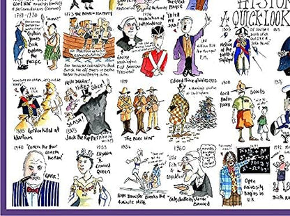 1000 Piece Jigsaw Puzzle - History By Tim Bulmer - Comical 1000 Piece Puzzles For Adults Colorful Jigsaw Puzzle 66cm X 50cm Funny Jigsaw Puzzles