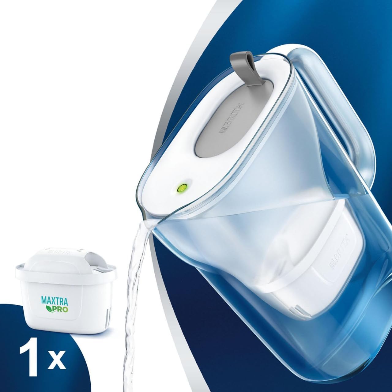 BRITA Filter Jugs, Multicoloured, Single