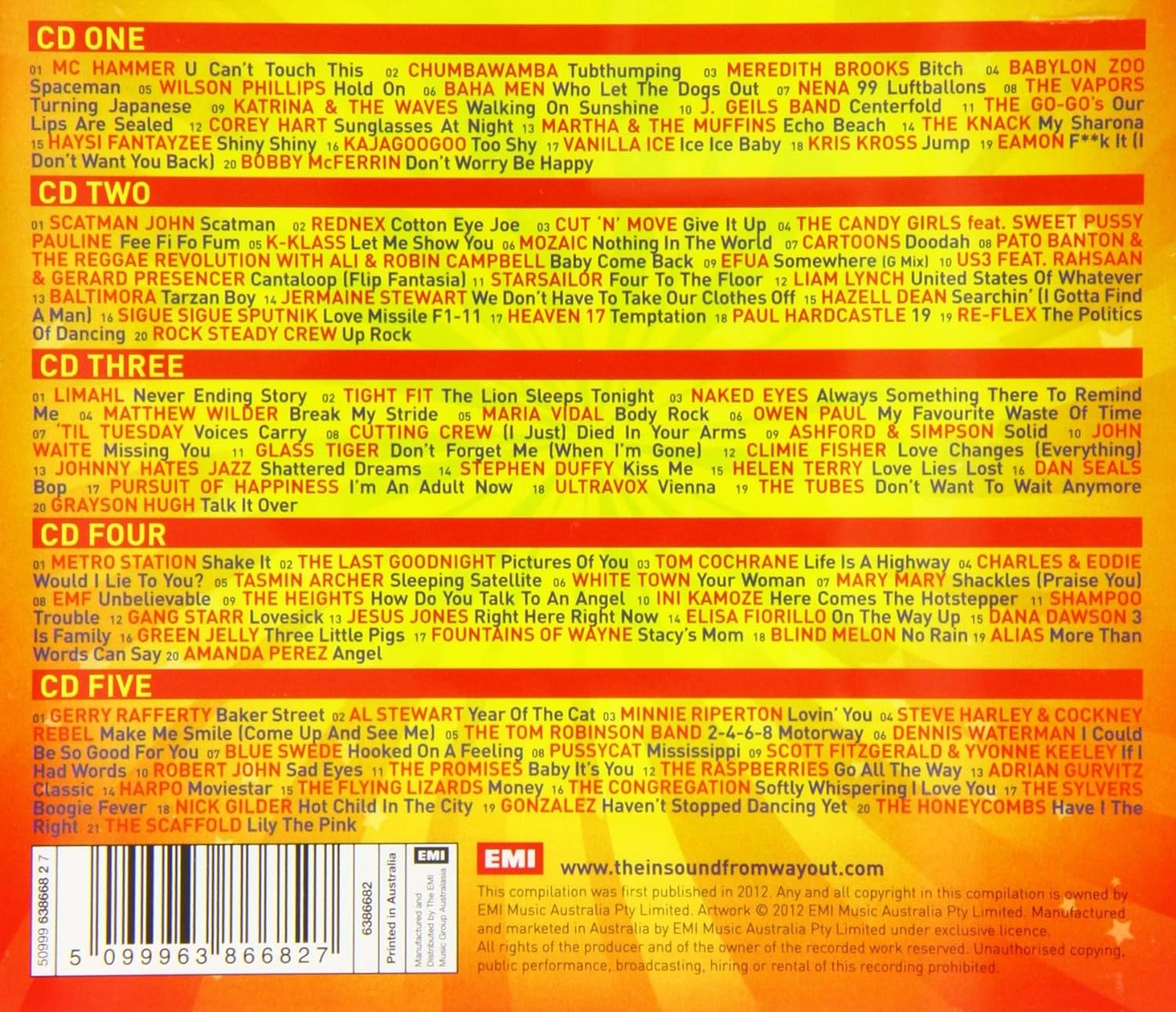 101 One Hit Wonders