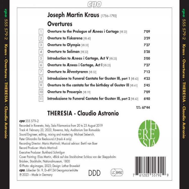 Josef Martin Kraus: Overtures