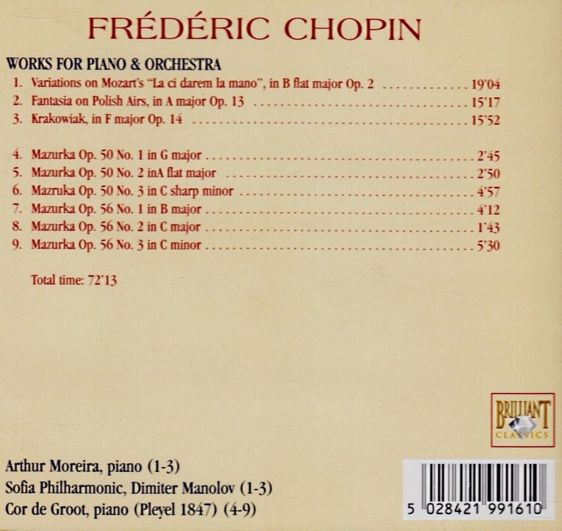 Chopin - Variations on Mozarts