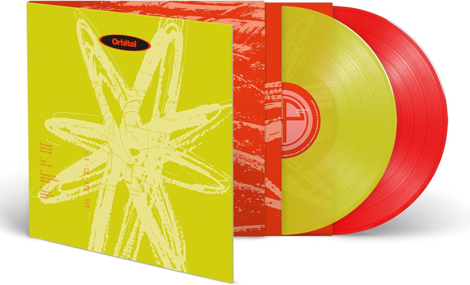 Orbital (Green Album)