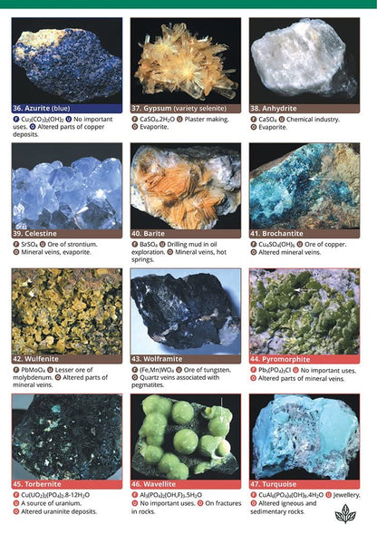 Guide to Common Minerals