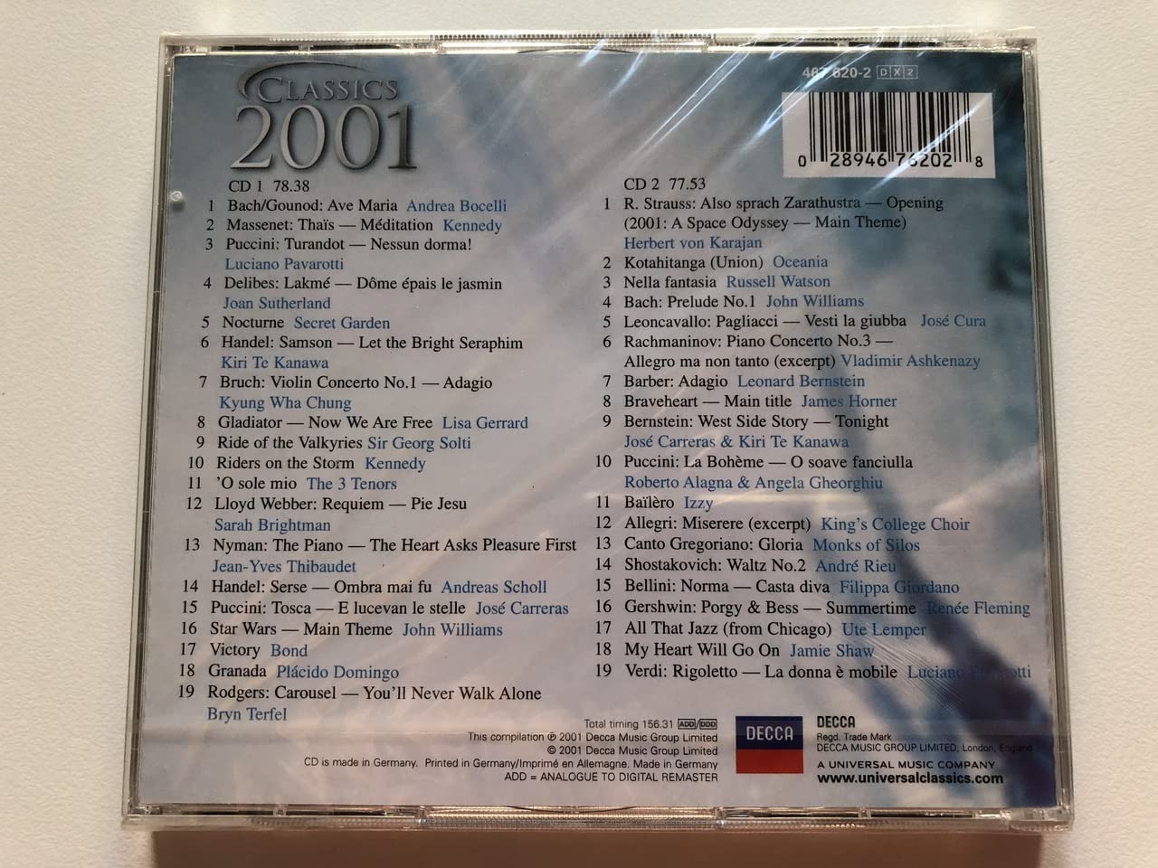 Classics 2001