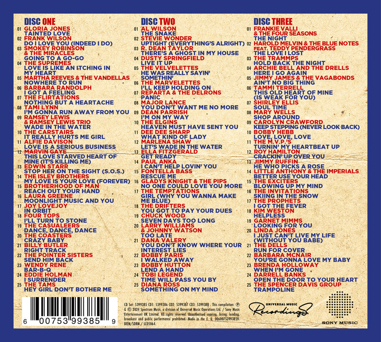 The Best Northern Soul Album in the World... Ever!