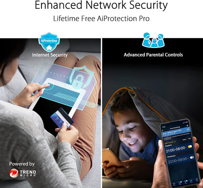 ASUS RT-AX88U Pro (AX6000) Dual Band WiFi 6 Extendable Gaming Router, Dual 2.5G Ports, ASUS Rangeboost Plus, Port Forwarding, Subscription-free Network Security, Instant Guard, VPN, AiMesh Compatible AX6000 Pro Gaming