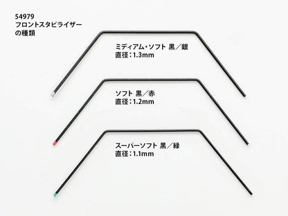 Soft Stabilizer (Ta07, Tb-05)