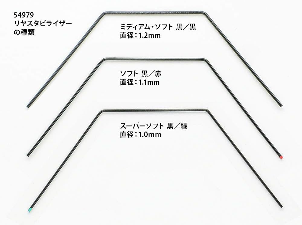 Soft Stabilizer (Ta07, Tb-05)