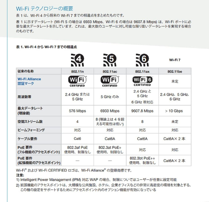 PANDUIT – Network cable CAT 6 A STP Network Cable 2 m Cat 6 A STP 2 M GREY, 2 M, Rj-45/rj-45, Grey