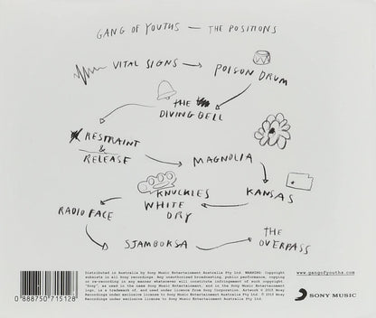 The Positions