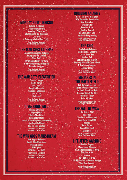 WWE: Monday Night War Vol. 2 - Know Your Role