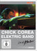 Chick Corea Electric Band - Live at Montreux 2004 - KulturSpiegel Edition