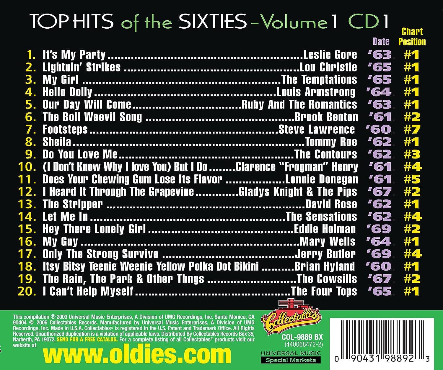 Top Hits of the Sixties: Groov