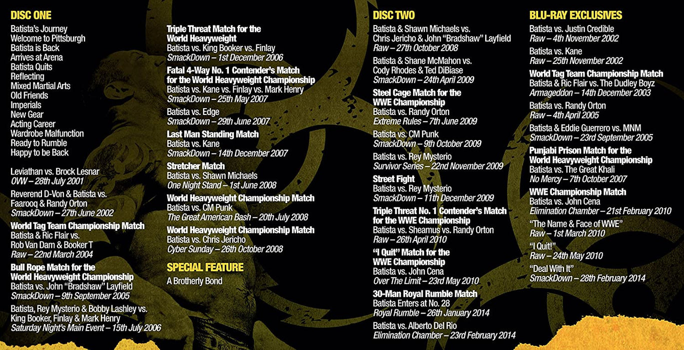 WWE: Batista - The Animal Unleashed