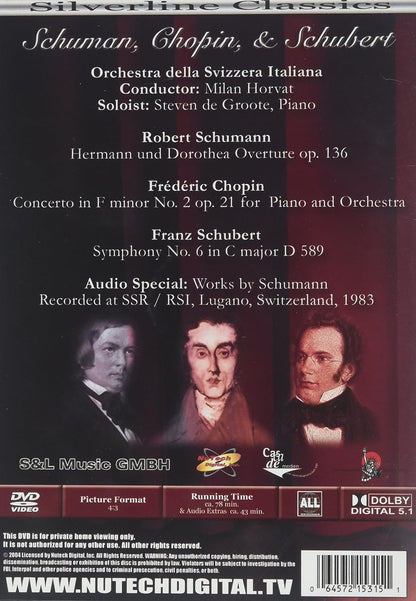 Orchestra Della Svizzera Italiana