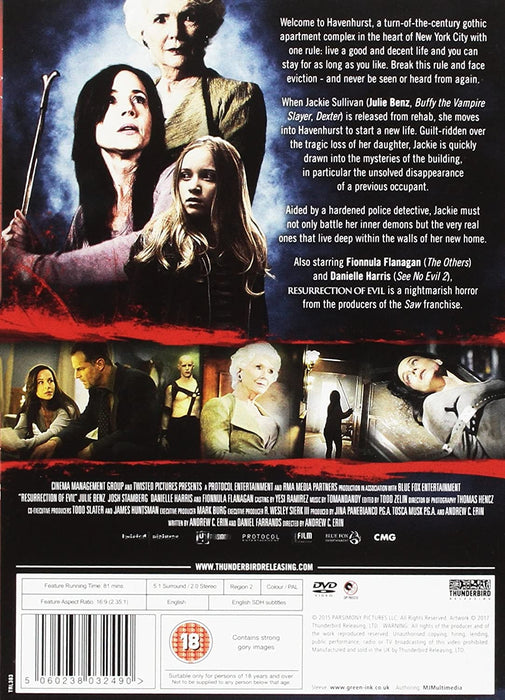 Resurrection of Evil