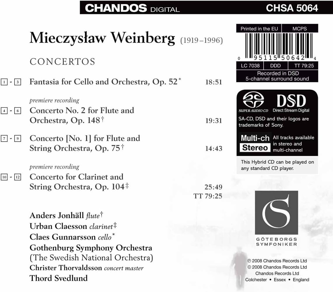 Concertos (Svedlund, Gothenburg So)