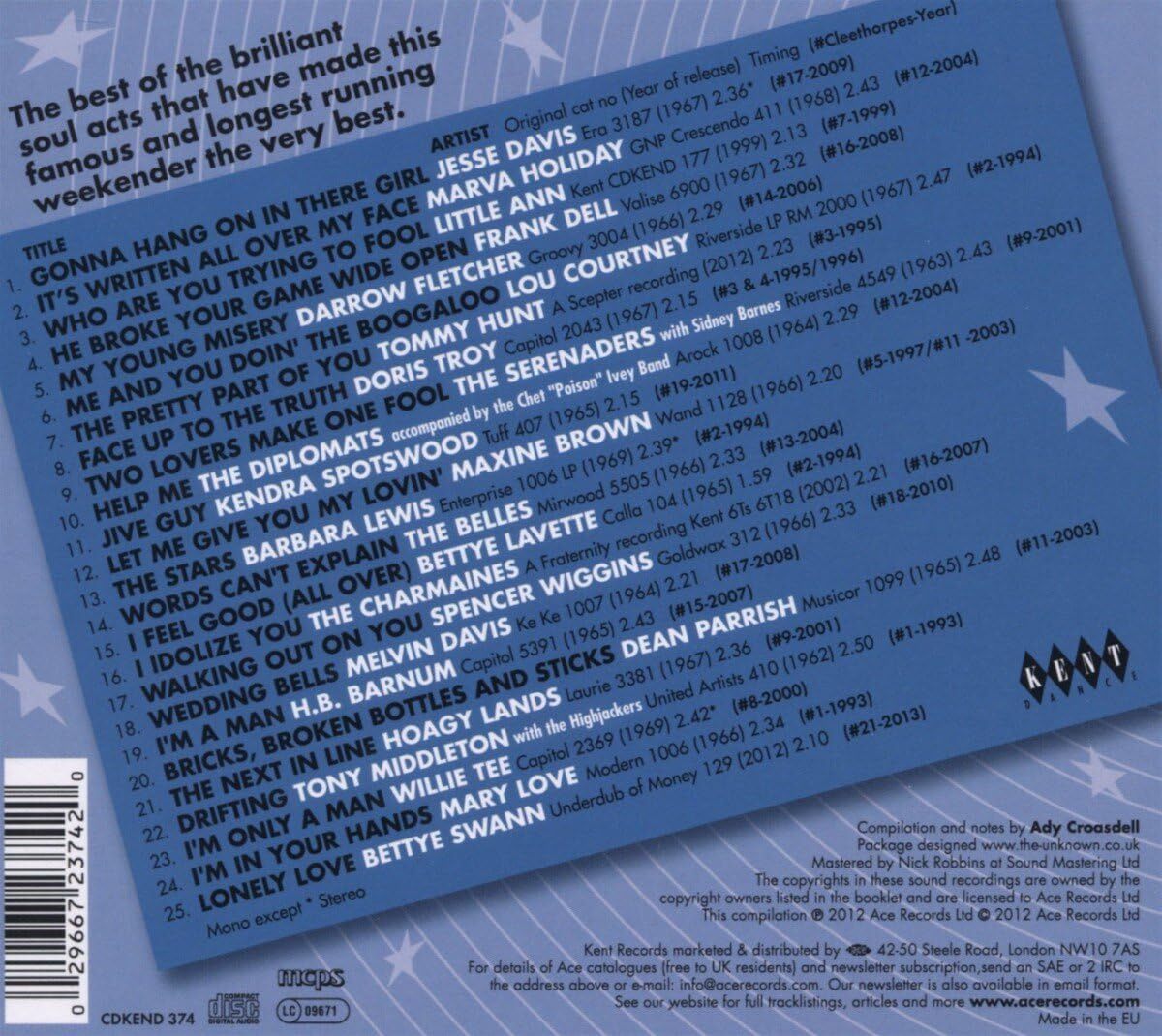 The Cleethorpes Northern Soul Weekender - 1993-2012: 20 Soulful Celebrations