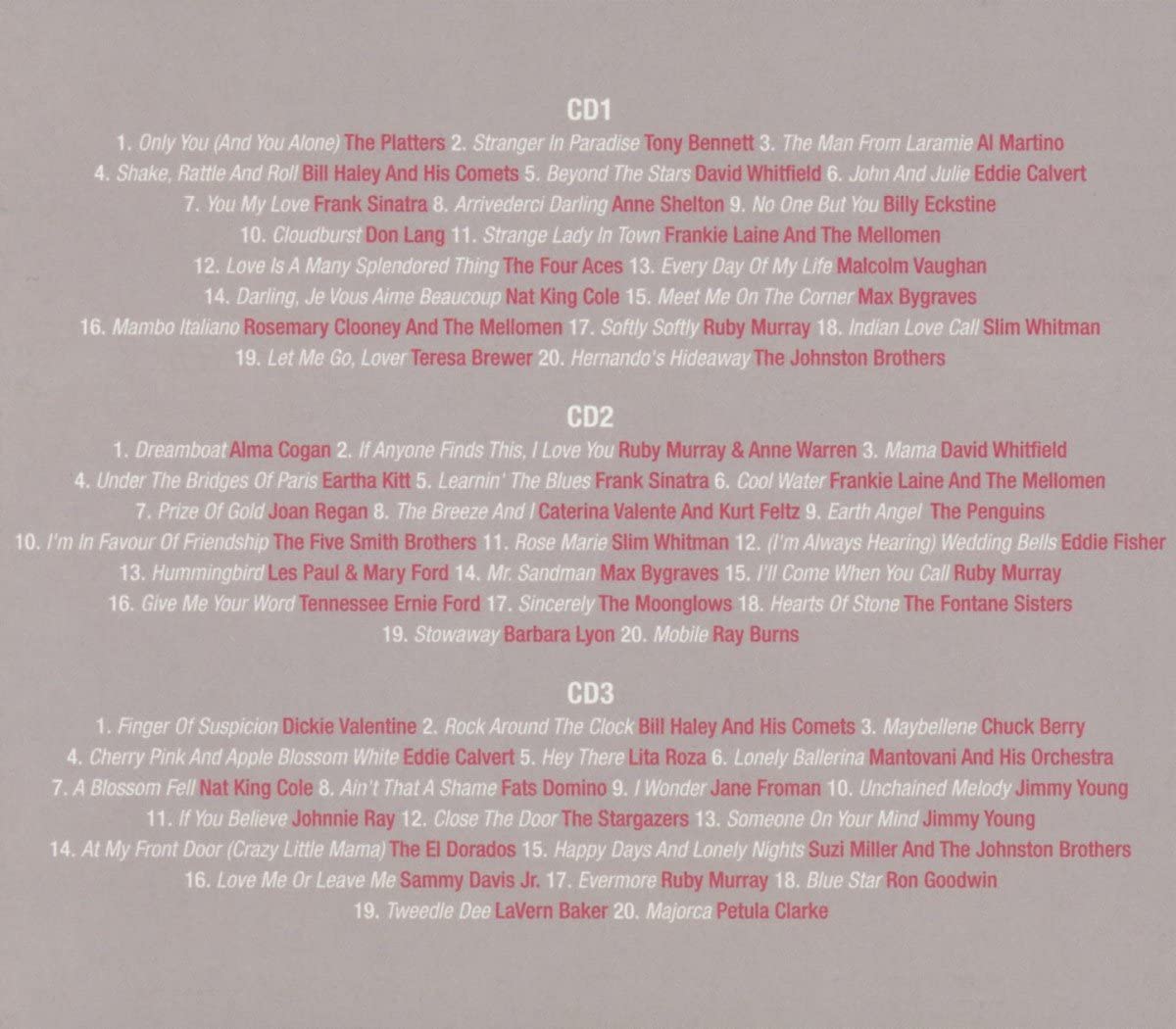 Lemon Popsicles and Strawberry Milkshakes: 1955 It Was a Very Good Year