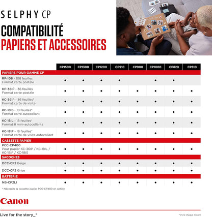 Paper for Canon SELPHY CP1500 - KC-36IP Genuine Canon Ink + Paper Set (54 x 84mm) 36 Sheets, also compatible with CP1300, CP1200