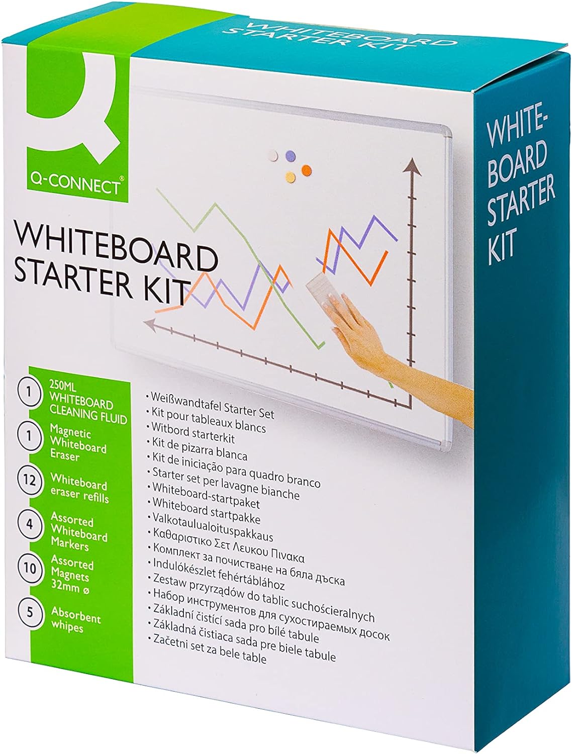 Q-Connect Whiteboard Starter Kit