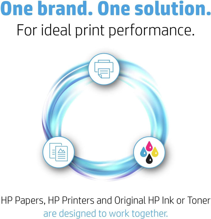 HP Q8691A, 10 x 15 cm Borderless, Advanced Glossy Photo Paper, 250 gsm, 25 Sheets 10 x 15 cm 25 Sheets