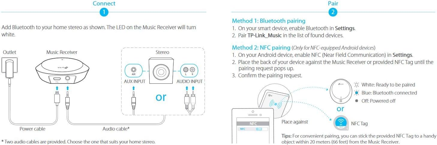 TP-Link HA100 Bluetooth Music Receiver