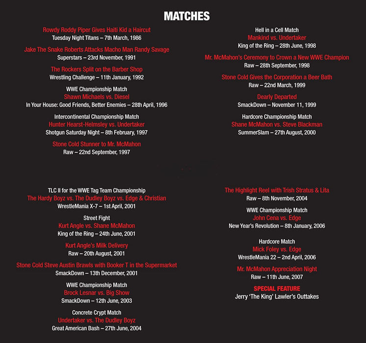 WWE: OMG! - The Top 50 Incidents In WWE History