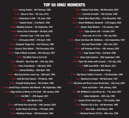 WWE: OMG! - The Top 50 Incidents In WWE History