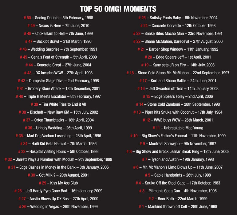 WWE: OMG! - The Top 50 Incidents In WWE History