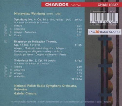 Symphony No. 4, Rhapsody On Moldavian Themes (Chmura)
