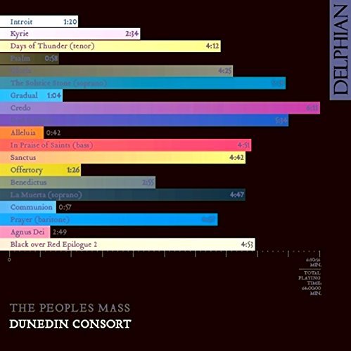 People's Mass, The (Dunedin Consort)