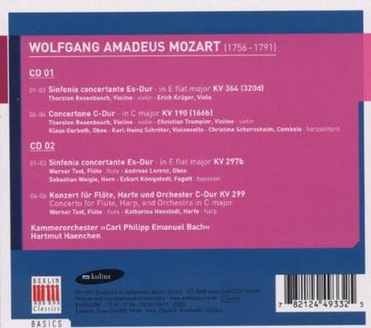Sinfonie Concertante (Haenchen)