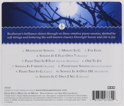 Beethoven's Moonlight