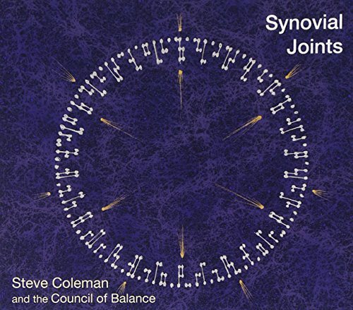 Synovial Joints