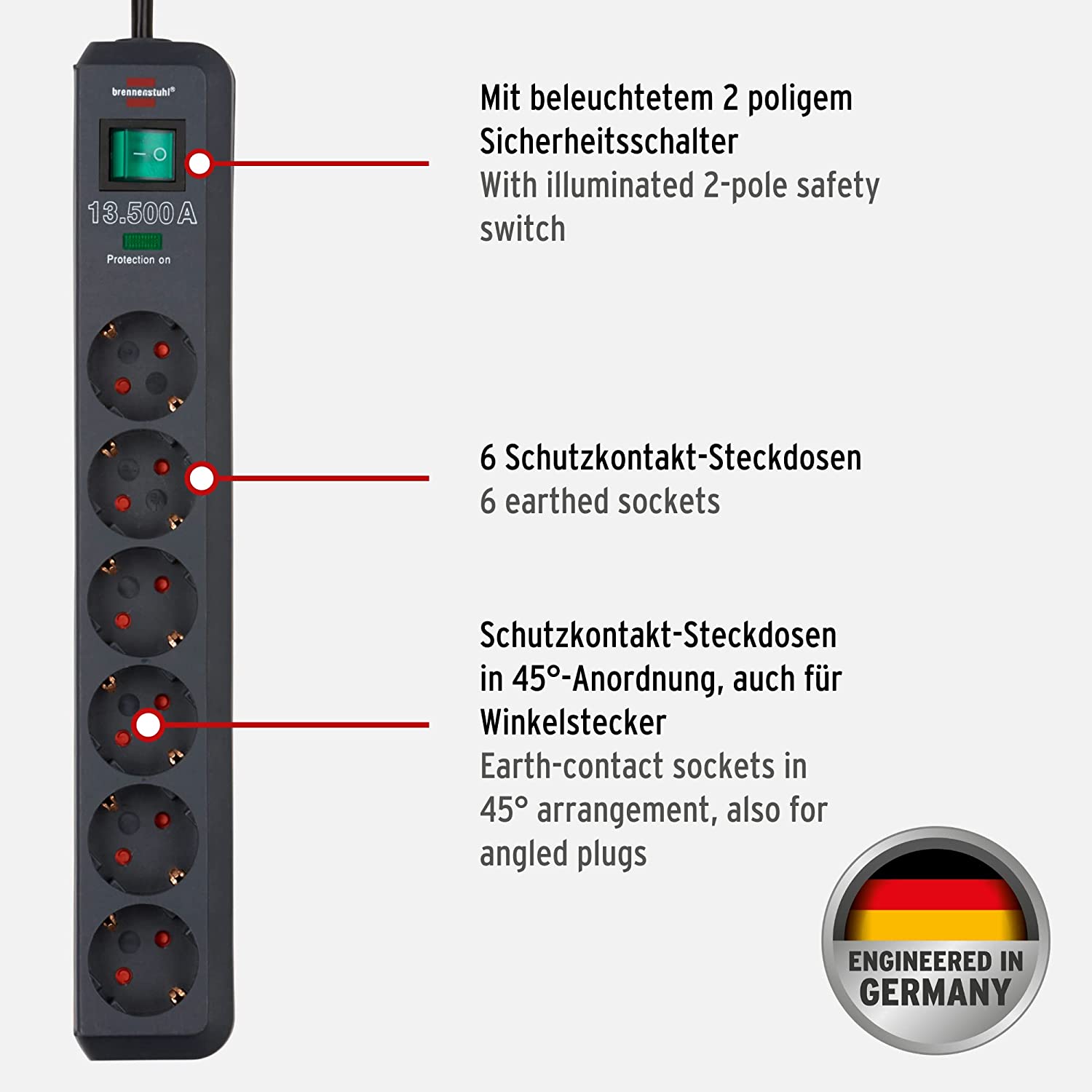 Steckdosenleiste Eco-Line
