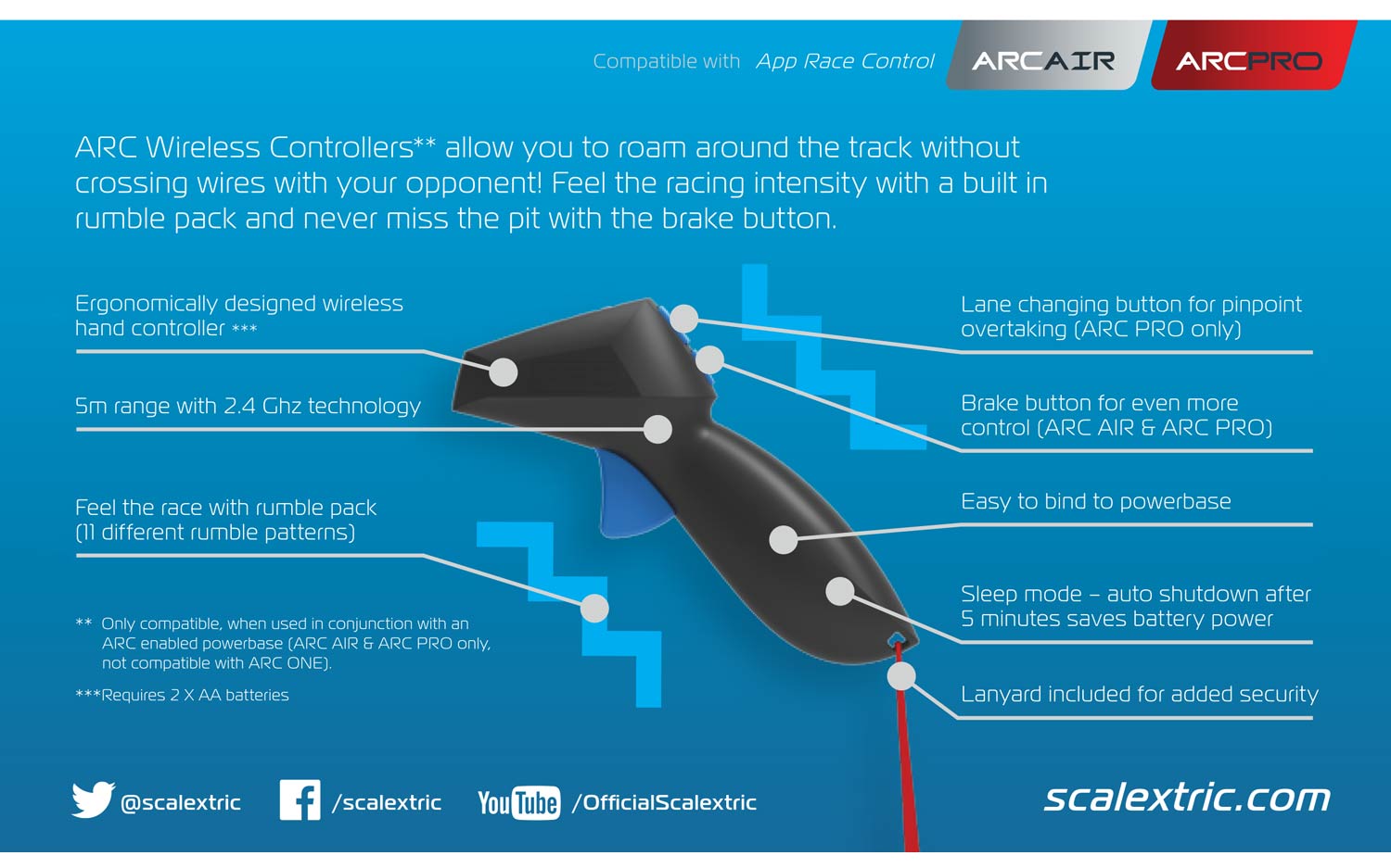 Scalextric ARC Air and ARC PRO Wireless Hand Throttle