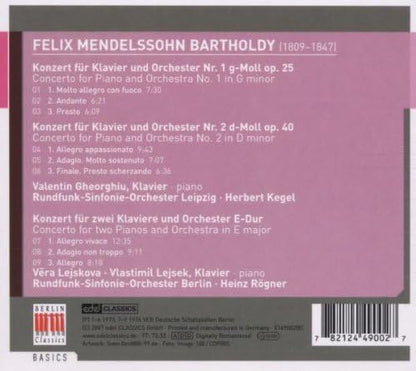 Concertos for Piano and Orchestra Nos. 1 and 2 (Lejskova)